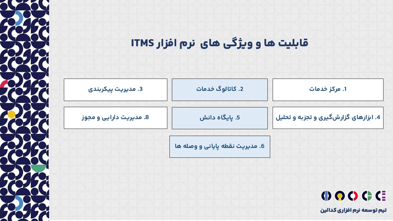 نرم افزار ITMS چه قابلیت ها و ویژگی هایی دارد؟